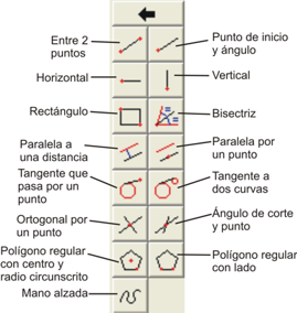 Herramientas de trazado de líneas