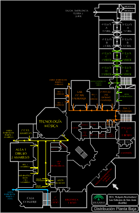 Plano instituto