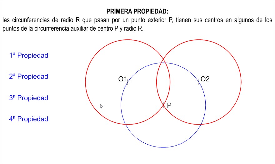 Propiedades Tangencias circunferencias