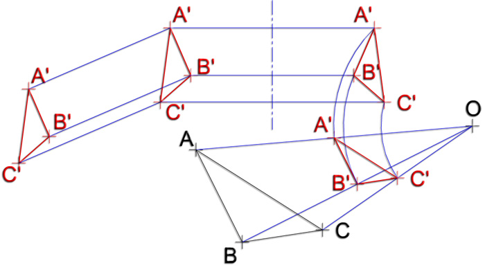 transformación geométrica