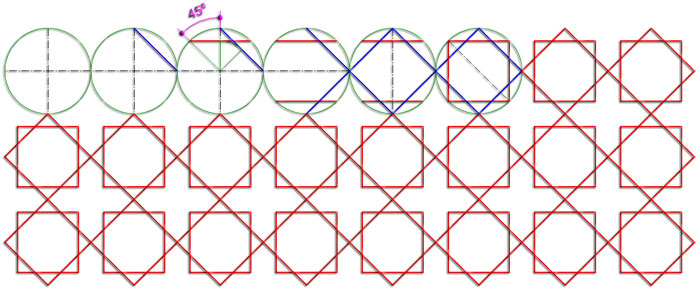 transformaciones isométricas