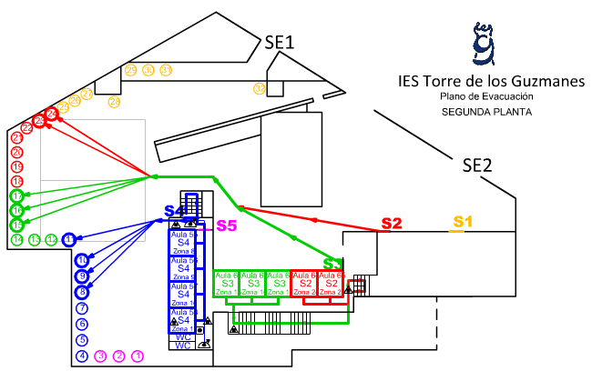 Plano emergencia-evacuación